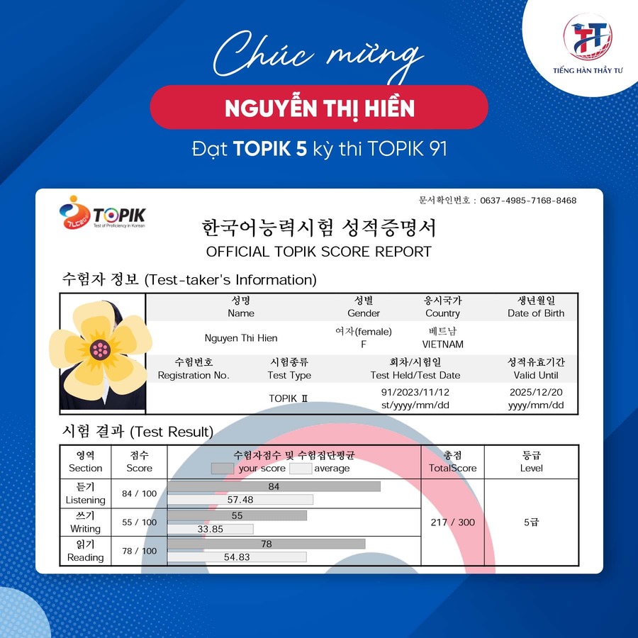 Nguyễn Thị Hiền