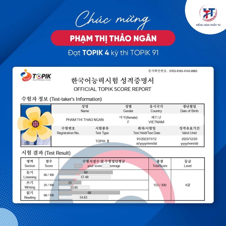 Phạm Thị Thảo Ngân