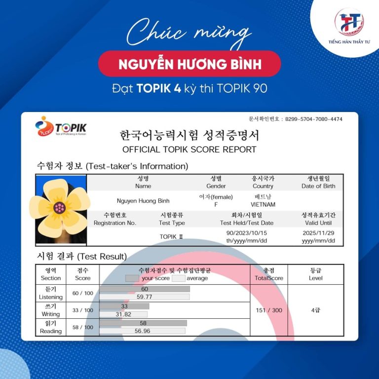 Topik 4 - Nguyễn Hương Bình