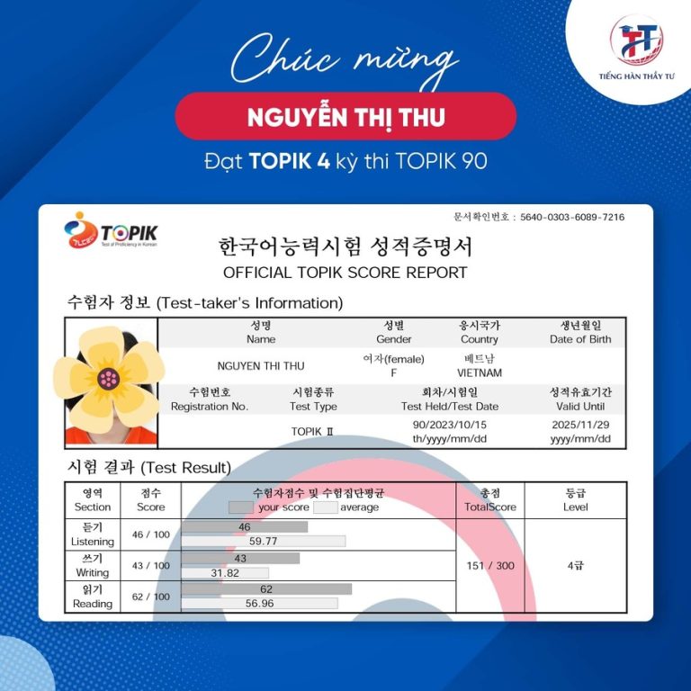 Topik 4 - Nguyễn Thị Thu