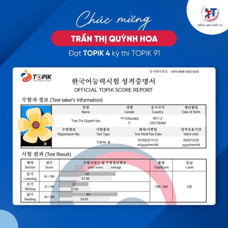 Trần Thị Quỳnh Hoa